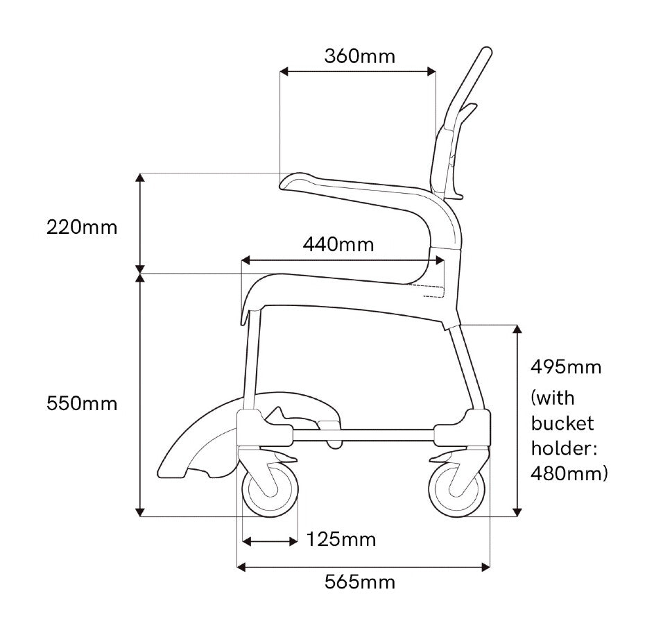 Etac Clean shower commode