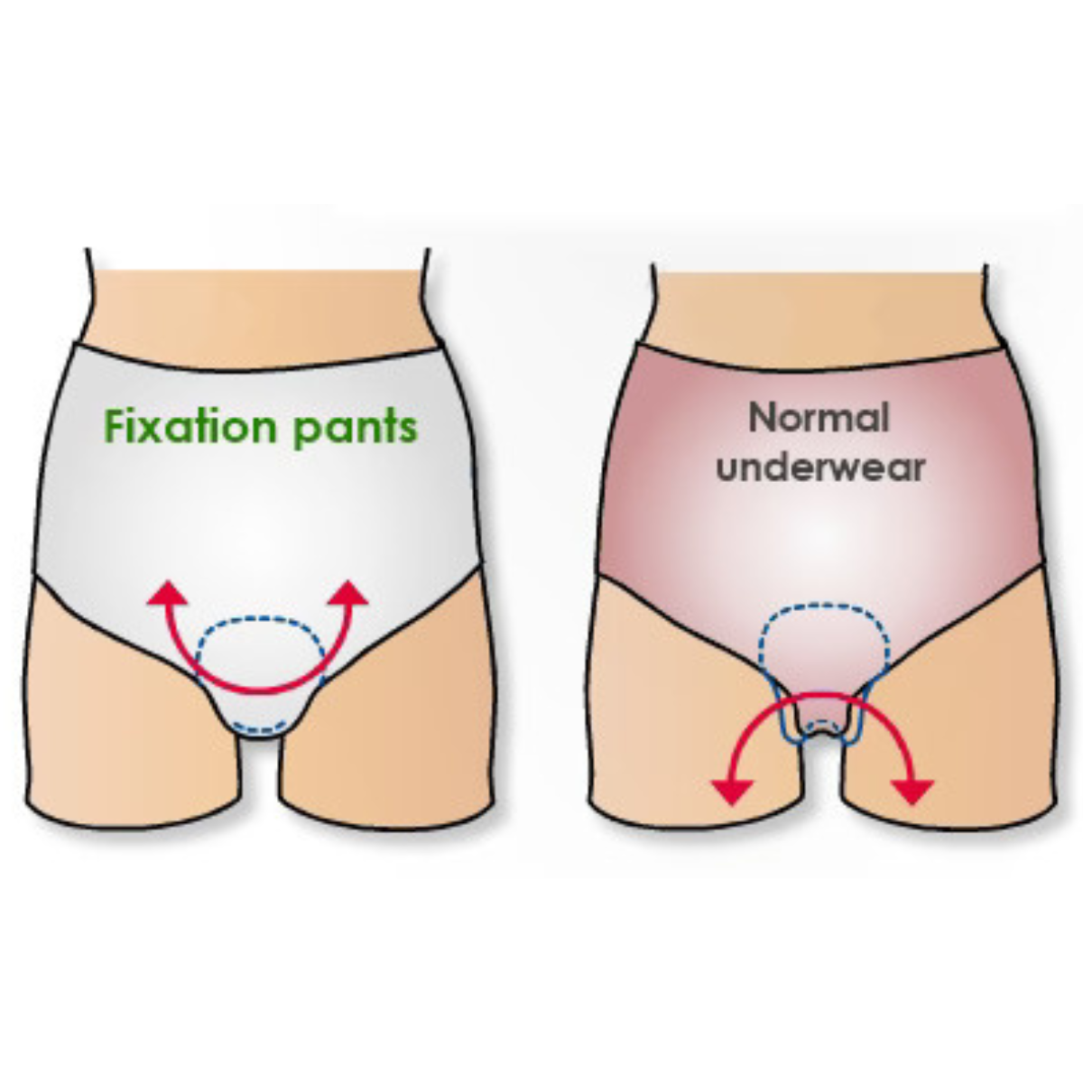 Nateen mesh pants unisex fixation underwear for pads