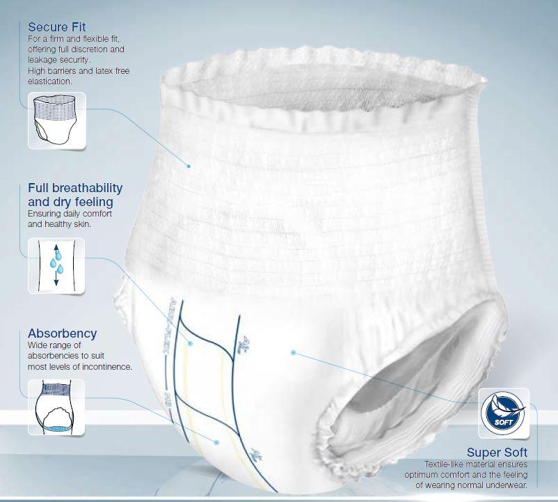 Abena Premium Pull-up #3 | ABRI-FLEX | Free sample | Adult Incontinence | NZ