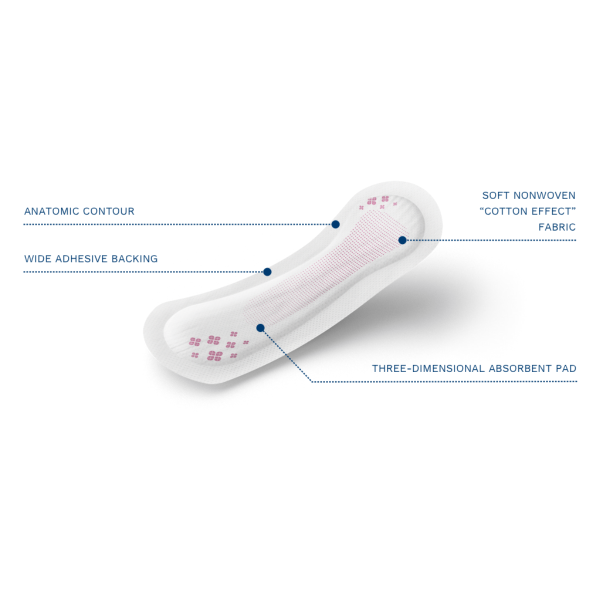 Santex Egosan Light Normal 305 ml women's pads