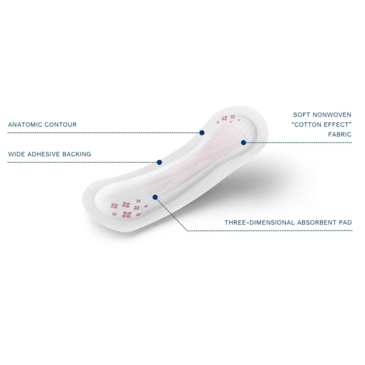 Santex Egosan Light Super 855 ml unisex pads