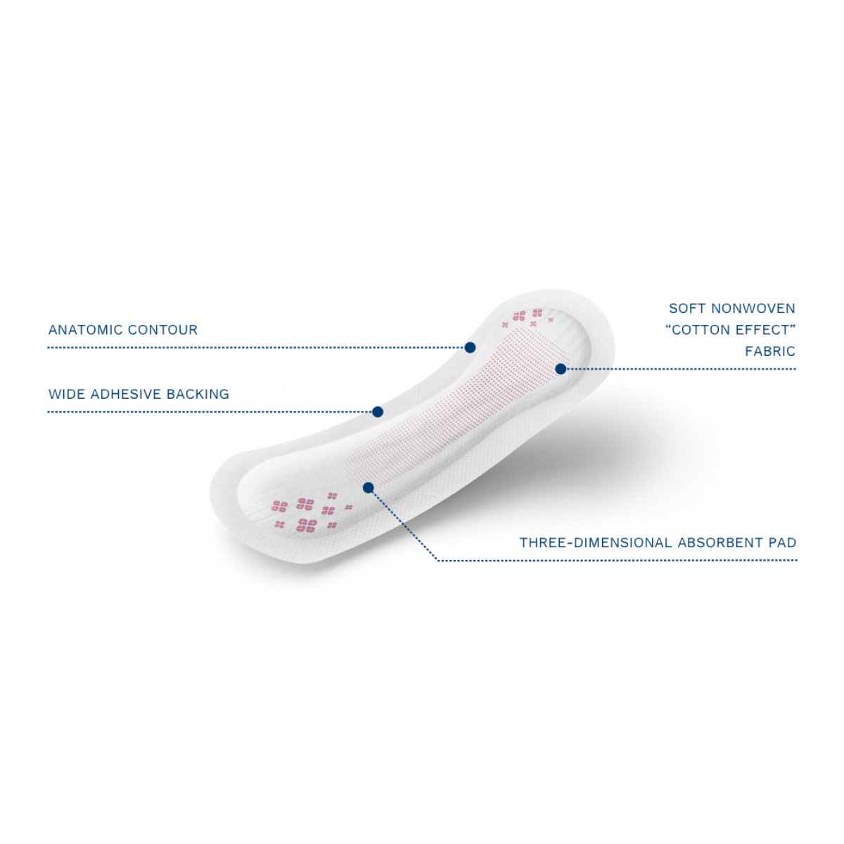 SAMPLE | Santex Egosan Light pads for women range