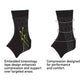 Spark kinetic ankle sleeve diagram showing embedded kinesiology tape and compression